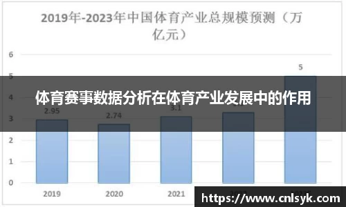 体育赛事数据分析在体育产业发展中的作用